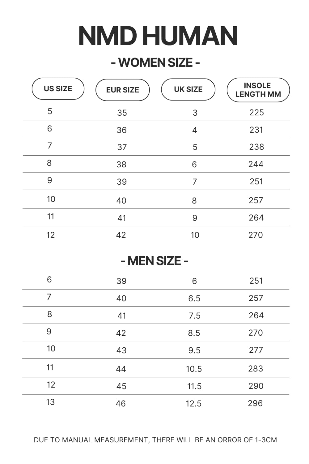 NMD Human Shoes Size Chart - Bad Omens Band Merch